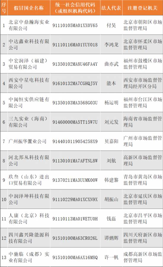 澳門六和彩資料查詢與免費查詢，警惕背后的風險與犯罪問題