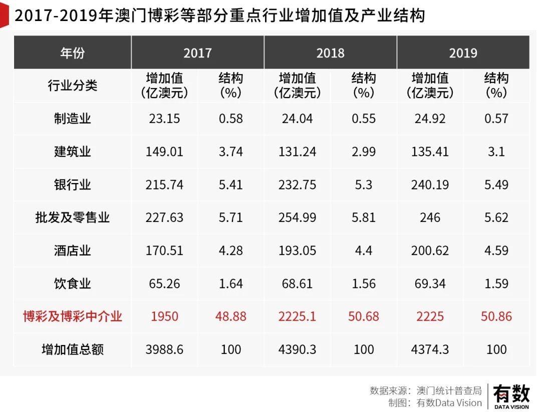 澳門內(nèi)部最精準(zhǔn)免費資料與詞語釋義解釋落實的重要性