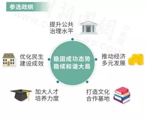關(guān)于新澳門一碼一碼與詞語釋義解釋落實(shí)的文章