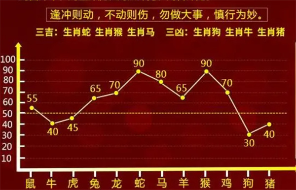 最準一肖一碼一一中特，揭秘預(yù)測真相與詞語釋義落實